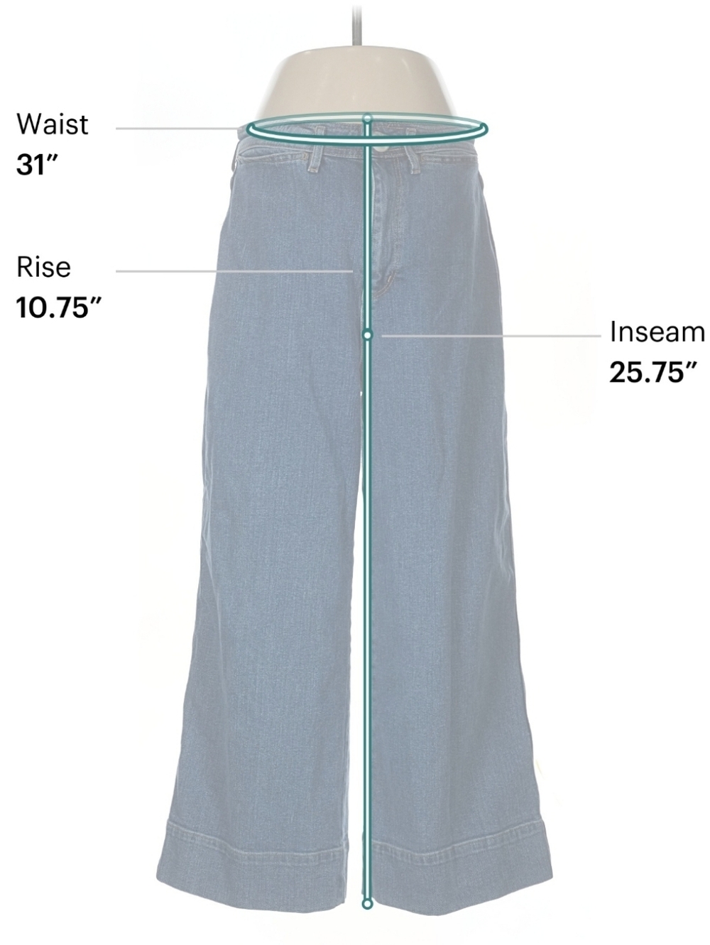 Ann Taylor LOFT Wide Leg Jeans Size 6 | High Rise | Dark Wash - Picture 5 of 9